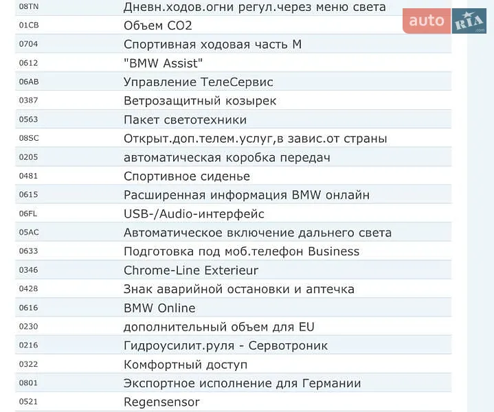 Кабриолет BMW 3 Series 2011 в Киеве документ 3 фото Кабриолет BMW 3 Series 2011 в Киеве документ