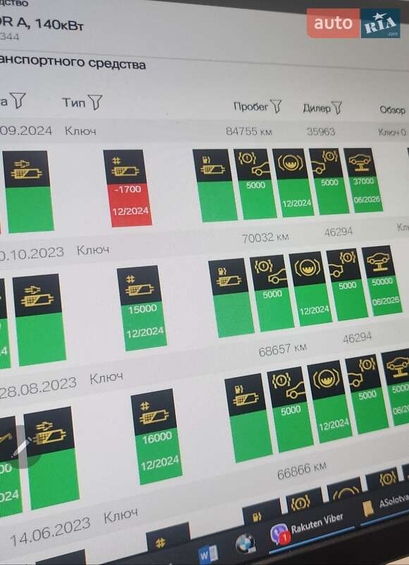 Купе BMW 4 Series Gran Coupe 2017 в Киеве