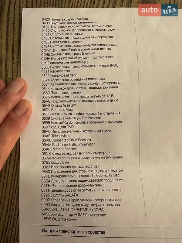 Кабріолет BMW 4 Series 2015 в Києві документ