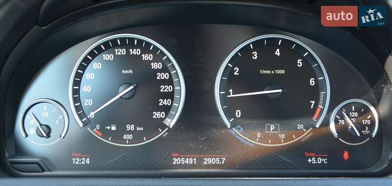 Лифтбек BMW 5 Series GT 2017 в Киеве