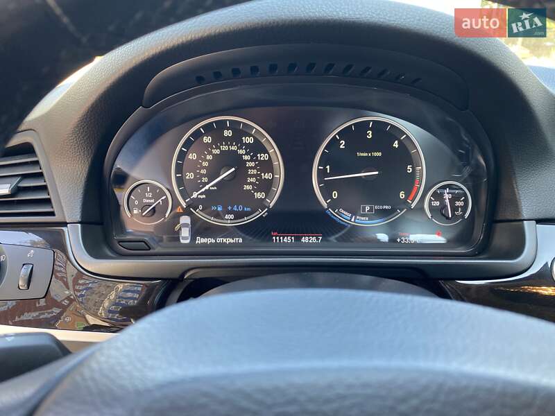 BMW 5 Series 2015