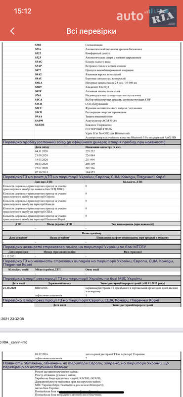 Седан BMW 5 Series 2016 в Черкасах