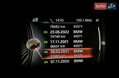 Седан BMW 5 Series 2015 в Запоріжжі