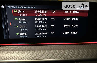 Седан BMW 5 Series 2017 в Киеве