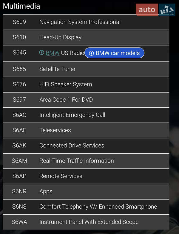 Седан BMW 5 Series 2014 в Львові