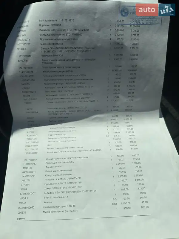 Седан BMW 5 Series 2012 в Полтаве документ 5 фото Седан BMW 5 Series 2012 в Полтаве документ