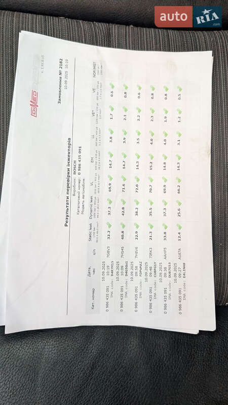 Универсал BMW 5 Series 2005 в Харькове фото 21 Универсал BMW 5 Series 2005 в Харькове