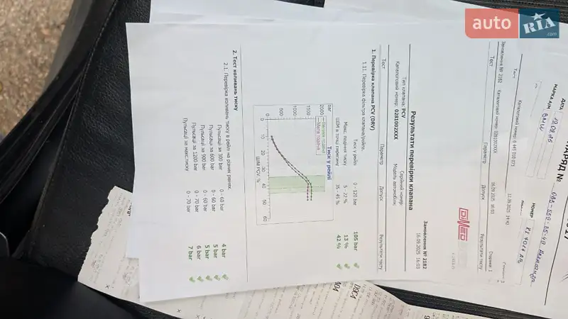 Универсал BMW 5 Series 2005 в Харькове документ 9 фото Универсал BMW 5 Series 2005 в Харькове документ