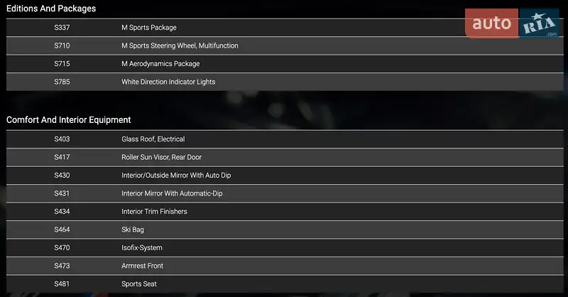 Универсал BMW 5 Series 2003 в Виноградове документ