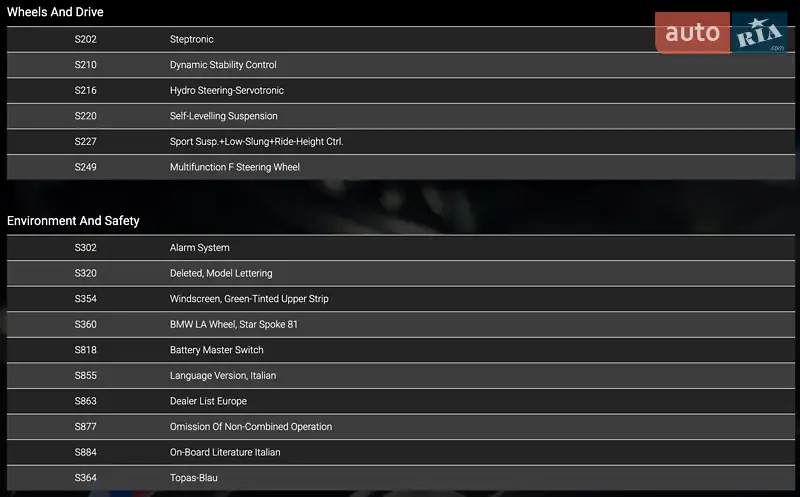 Универсал BMW 5 Series 2003 в Виноградове документ