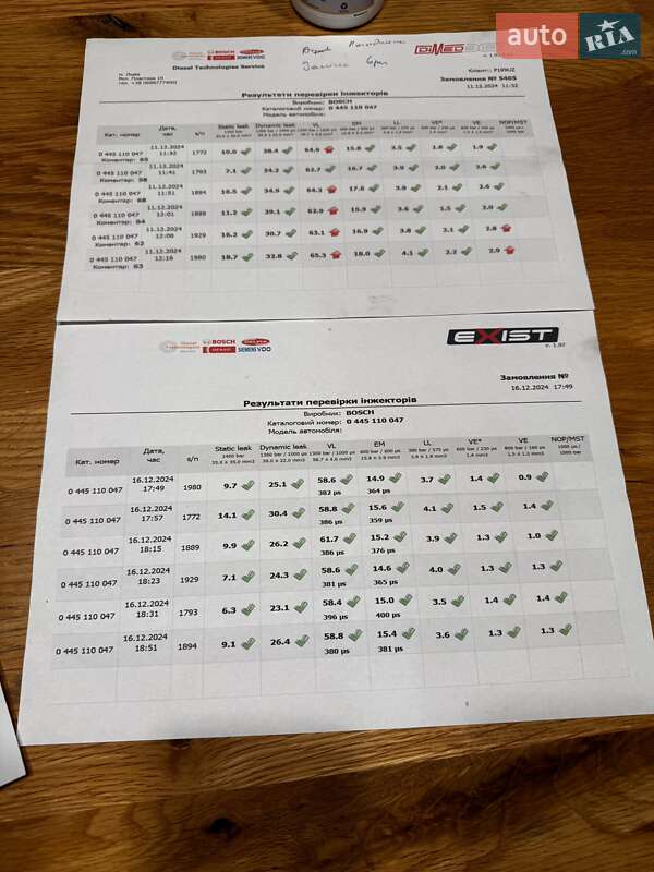 Универсал BMW 5 Series 2003 в Виноградове