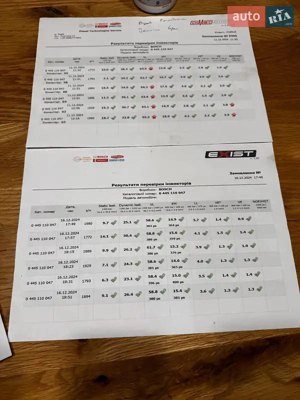 Универсал BMW 5 Series 2003 в Виноградове документ