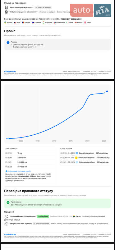 Седан BMW 5 Series 1996 в Запоріжжі фото 20 Седан BMW 5 Series 1996 в Запоріжжі