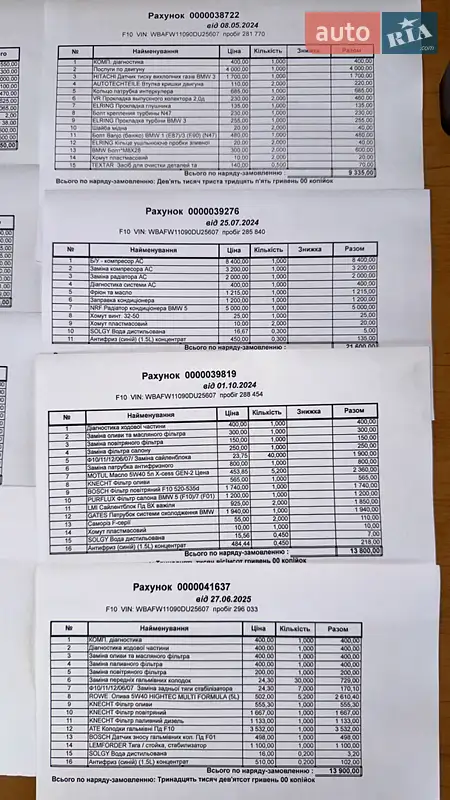 Седан BMW 5 Series 2011 в Черновцах документ