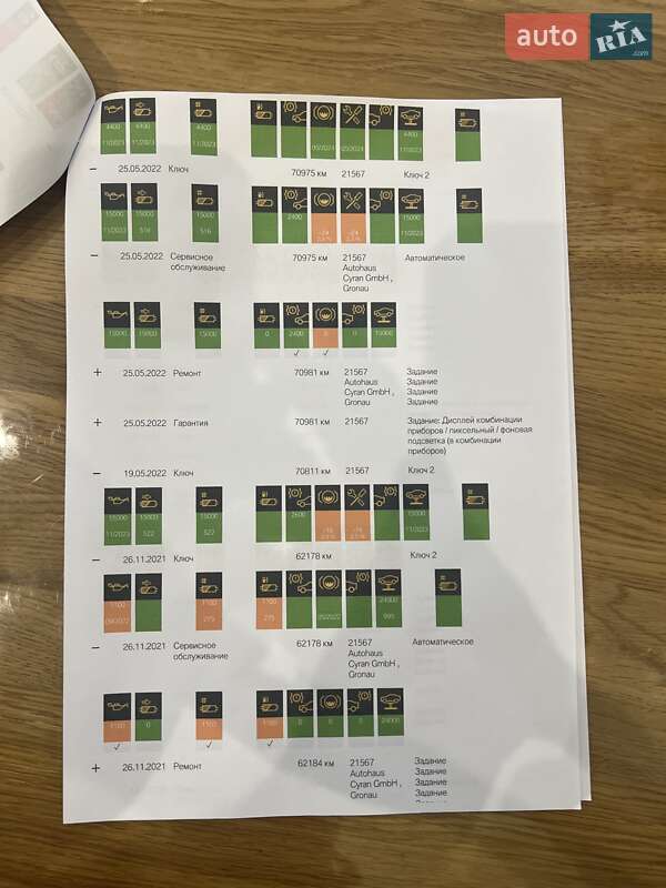 Седан BMW 5 Series 2019 в Ровно