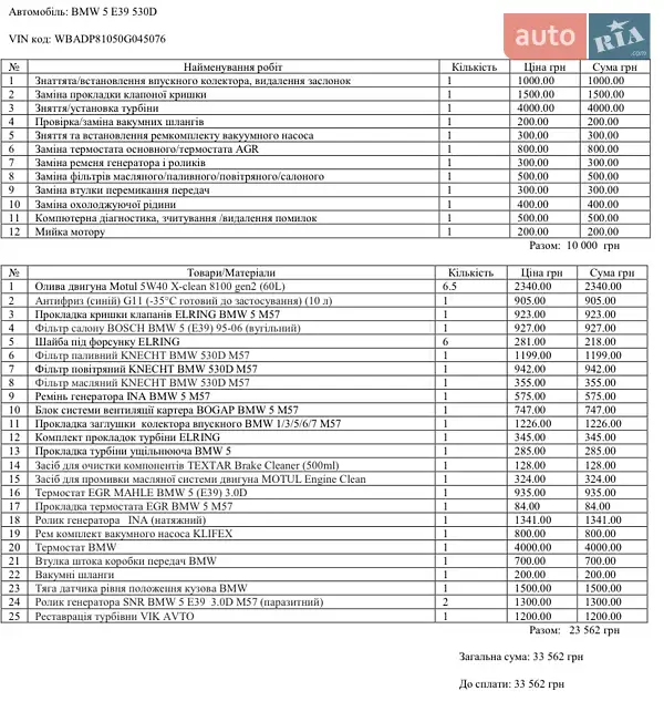 Универсал BMW 5 Series 2003 в Луцке документ 7 фото Универсал BMW 5 Series 2003 в Луцке документ