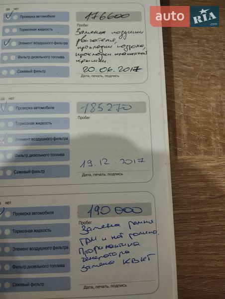 Седан BMW 5 Series 2008 в Одессе