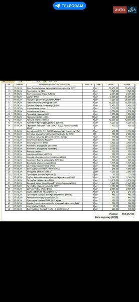 Седан BMW 5 Series 2008 в Киеве