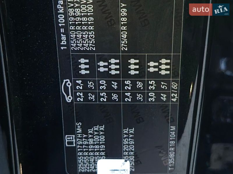 Универсал BMW 5 Series 2017 в Одессе