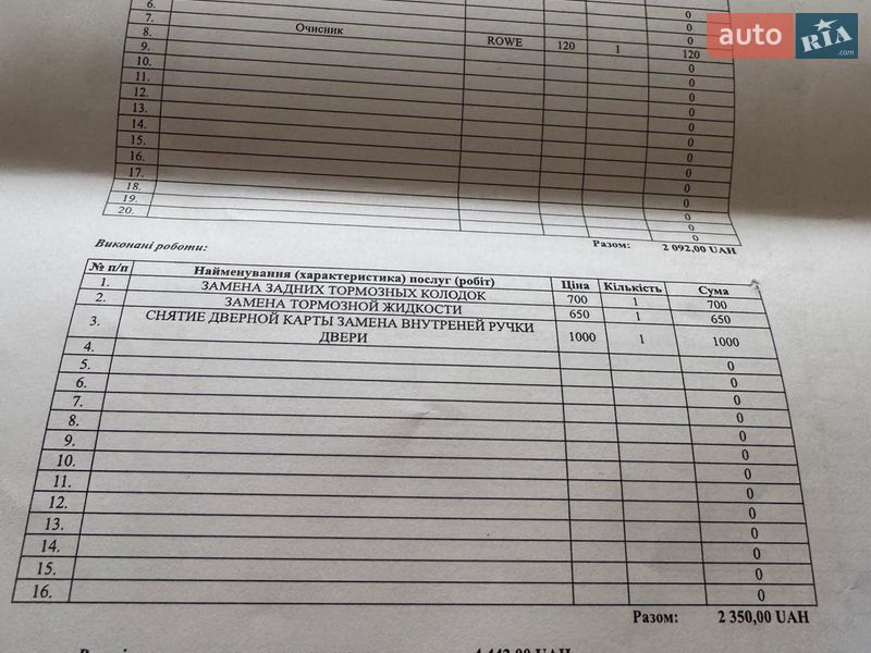 Седан BMW 5 Series 2012 в Кривому Розі