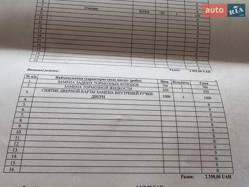 Седан BMW 5 Series 2012 в Кривому Розі документ