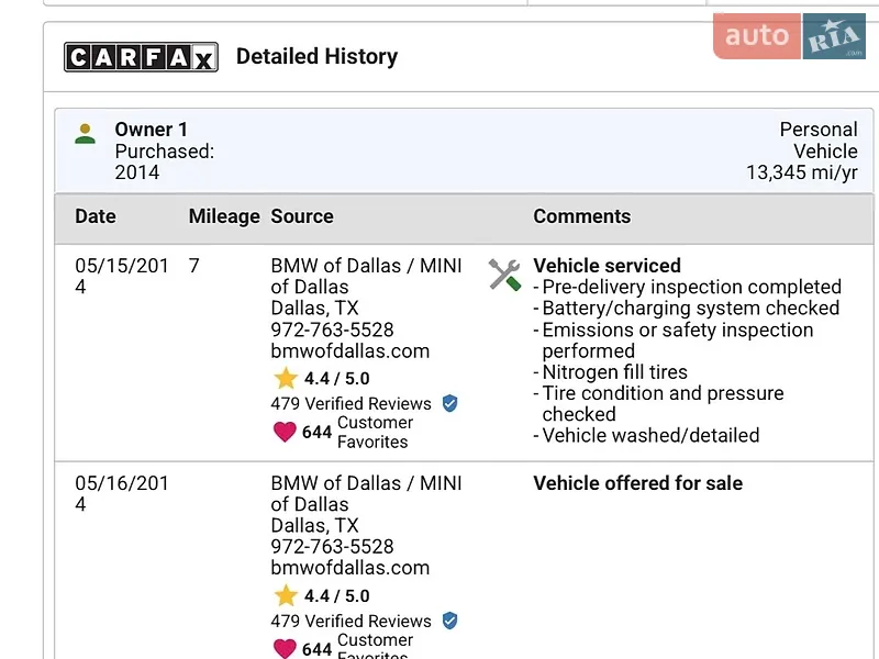 Седан BMW 5 Series 2014 в Тернополе документ