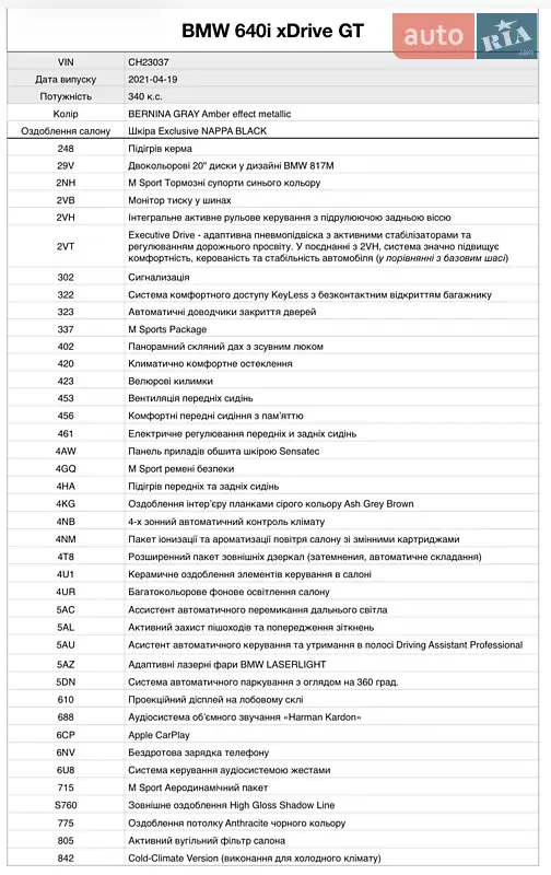 Лифтбек BMW 6 Series GT 2021 в Киеве документ