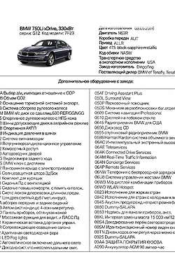 Седан BMW 7 Series 2016 в Киеве