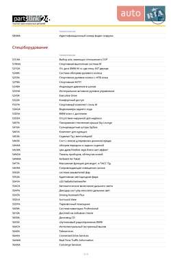 Седан BMW 7 Series 2016 в 