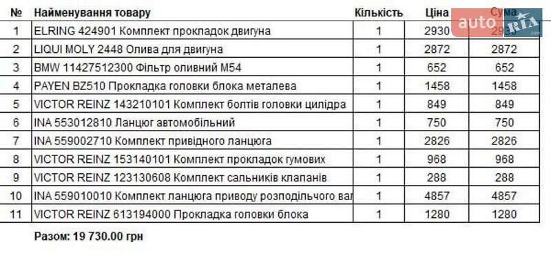 Седан BMW 7 Series 1997 в Подольске фото 20 Седан BMW 7 Series 1997 в Подольске
