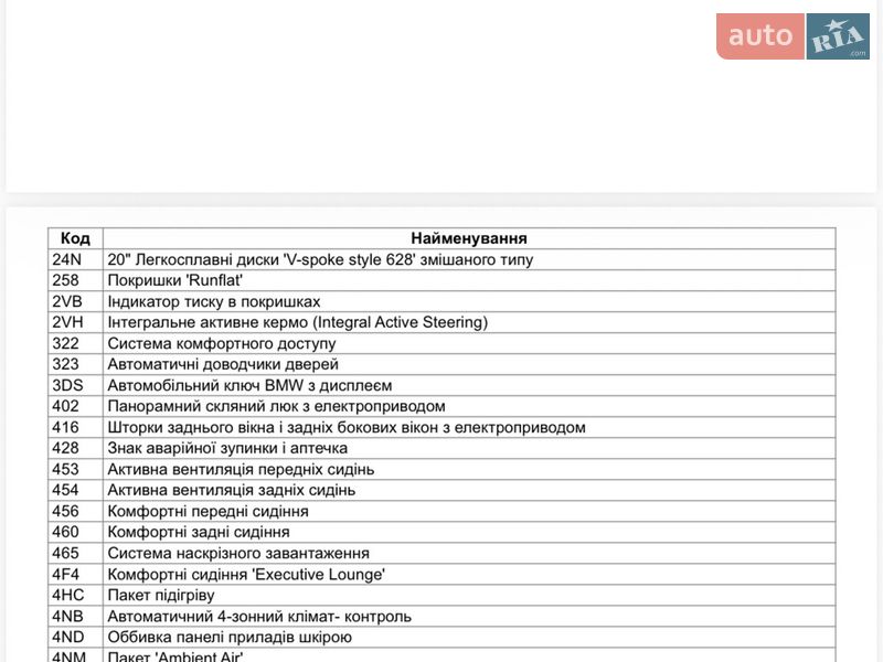 Седан BMW 7 Series 2022 в Кременчуці