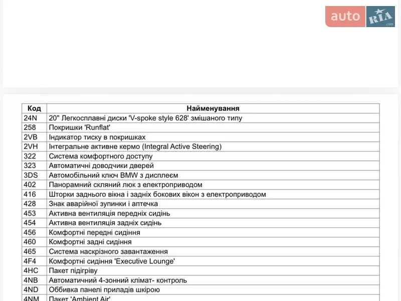 Седан BMW 7 Series 2022 в Кременчуці документ