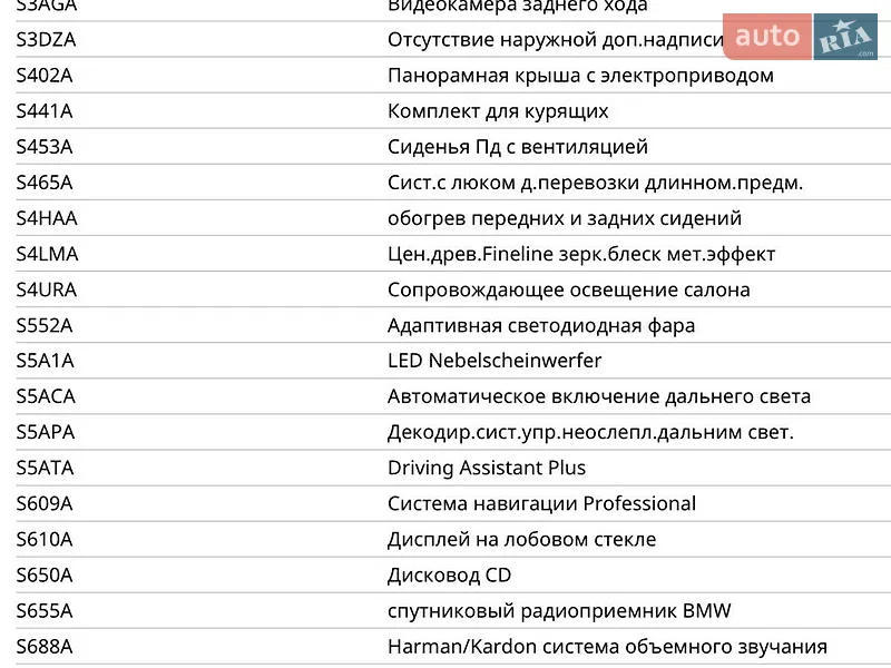 Седан BMW 7 Series 2019 в Черновцах документ