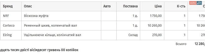 Седан BMW 7 Series 2006 в Львові документ