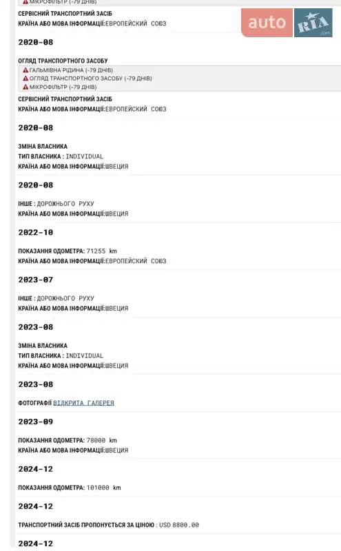 Хетчбек BMW I3 2014 в Києві документ