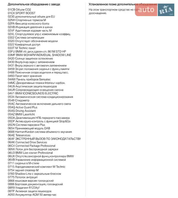 Купе BMW i4 2022 в Ивано-Франковске документ 2 фото Купе BMW i4 2022 в Ивано-Франковске документ