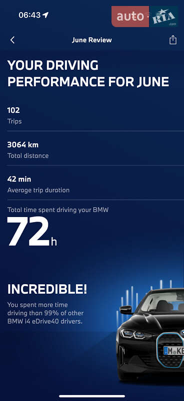 Купе BMW i4 2022 в Киеве фото 27 Купе BMW i4 2022 в Киеве