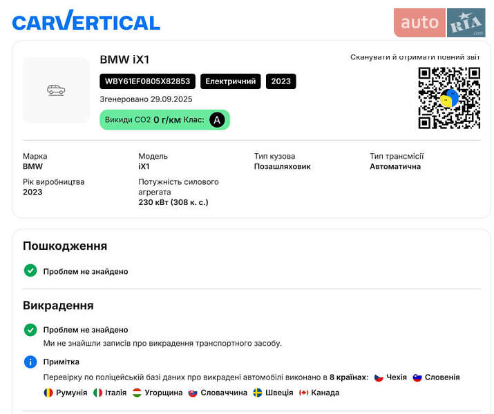 Внедорожник / Кроссовер BMW iX1 2023 в Луцке