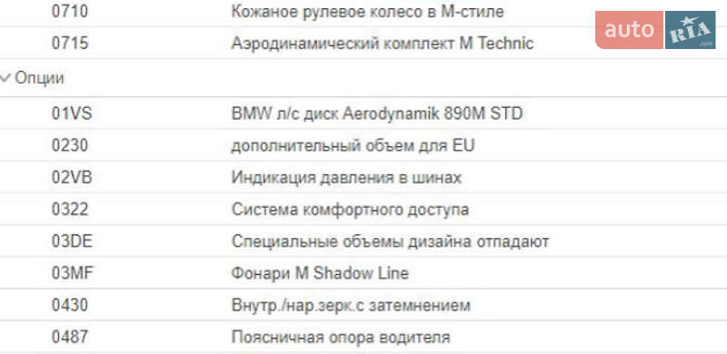 Внедорожник / Кроссовер BMW iX3 2022 в Киеве