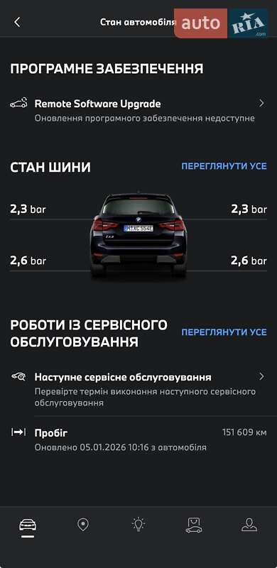 Внедорожник / Кроссовер BMW iX3 2021 в Харькове