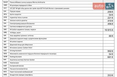 Купе BMW M4 2025 в Одессе