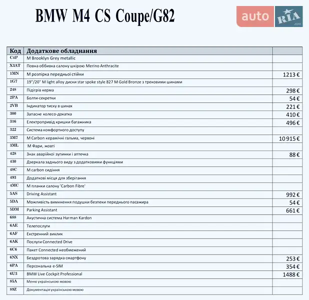 Купе BMW M4 2025 в Одессе документ