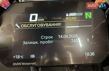 Мотоцикл Многоцелевой (All-round) BMW R 1250GS 2023 в 