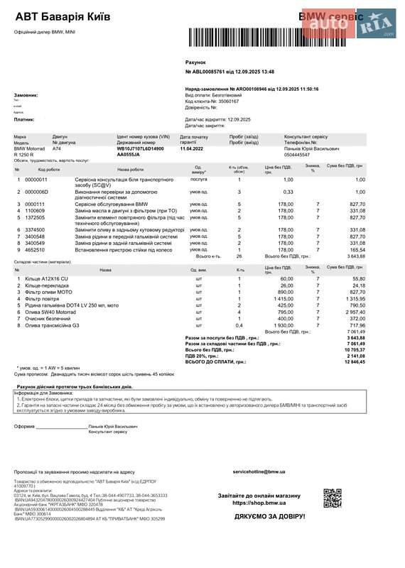 Мотоцикл Без обтекателей (Naked bike) BMW R 1250R 2020 в Киеве