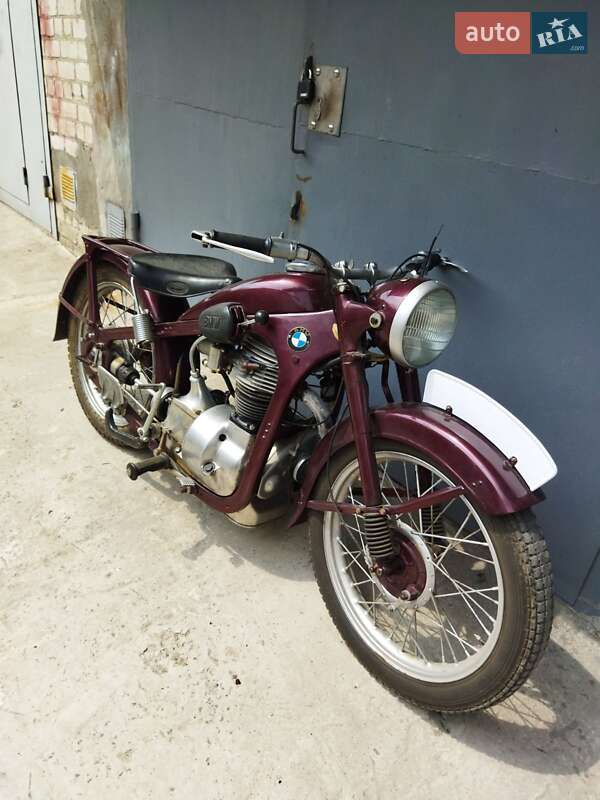 BMW R 35 1940