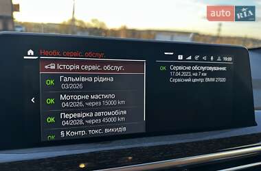 Позашляховик / Кросовер BMW X3 2023 в 