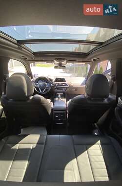 Внедорожник / Кроссовер BMW X3 2018 в 