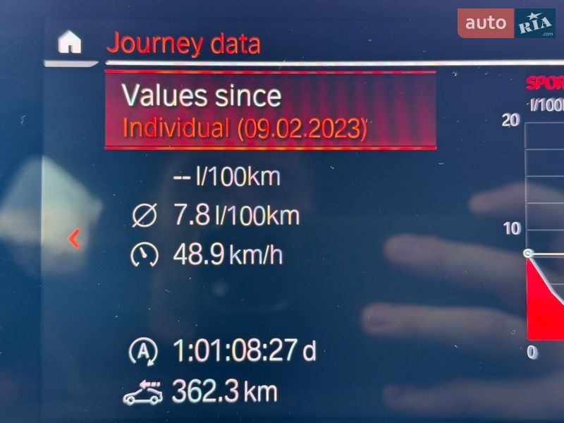 Внедорожник / Кроссовер BMW X3 2022 в Киеве