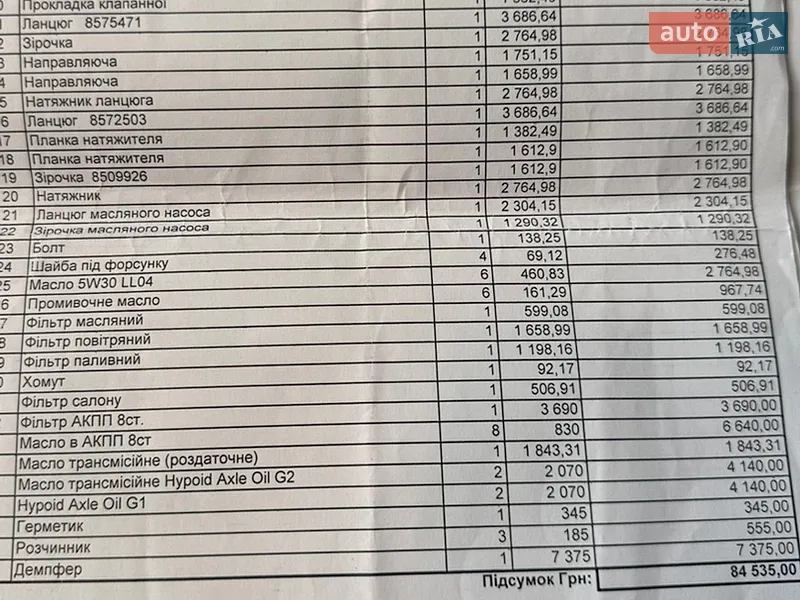 Позашляховик / Кросовер BMW X3 2014 в Львові документ