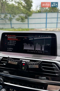 Внедорожник / Кроссовер BMW X4 2019 в 